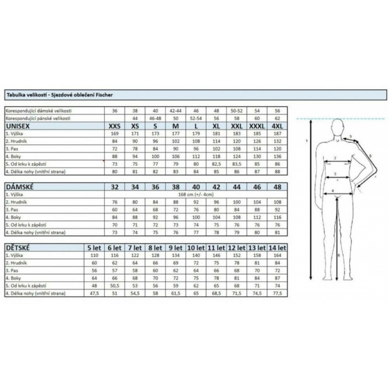 Pánská lyžařská bunda Fischer RC4 Hans Knauss jacket černá-žluto